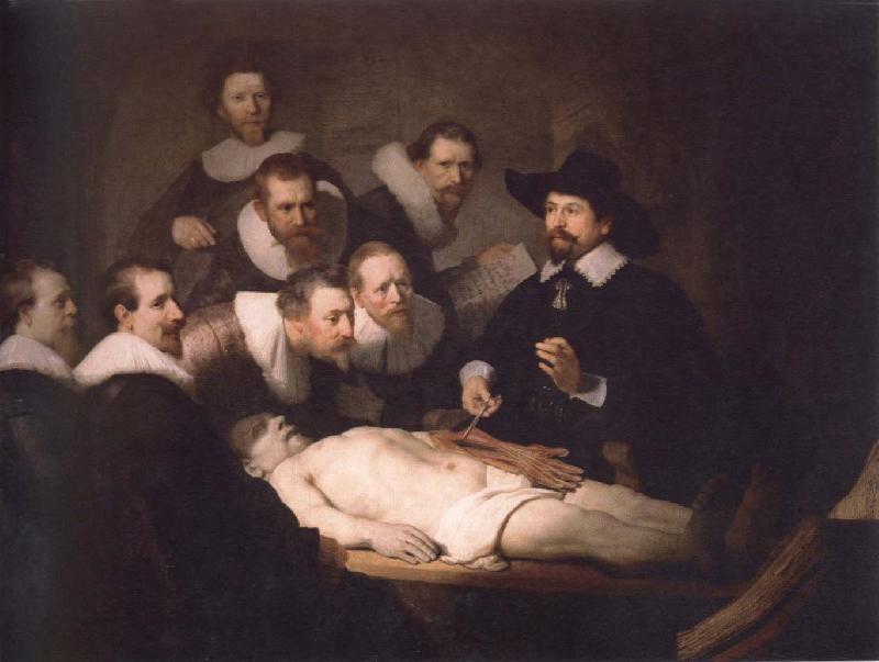 Rembrandt van rijn anatomy lesson of dr,nicolaes tulp France oil painting art